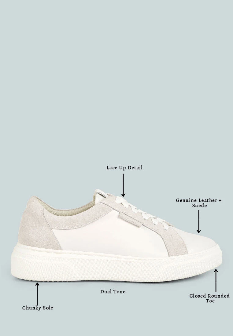 ENDLER Color Block Leather Sneakers In White - Image 8